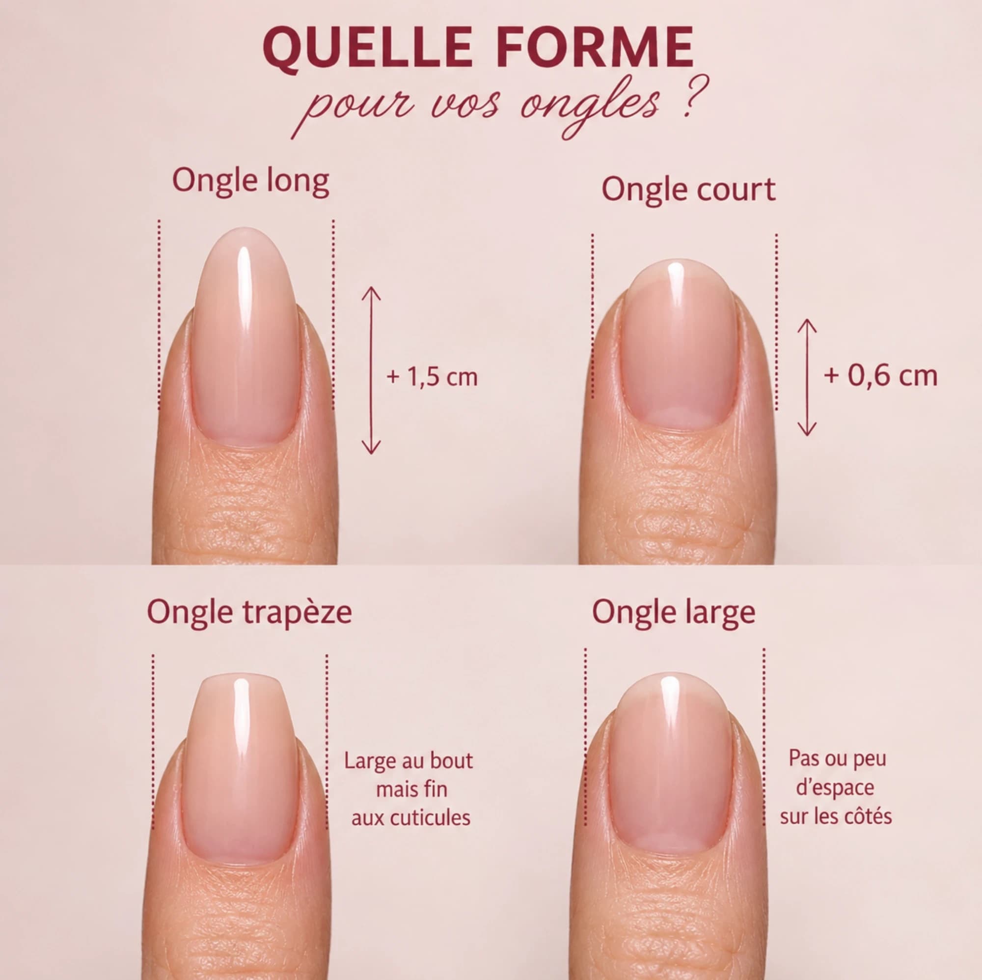 Publication Instagram Charlotte.G, guide des formes d'ongles