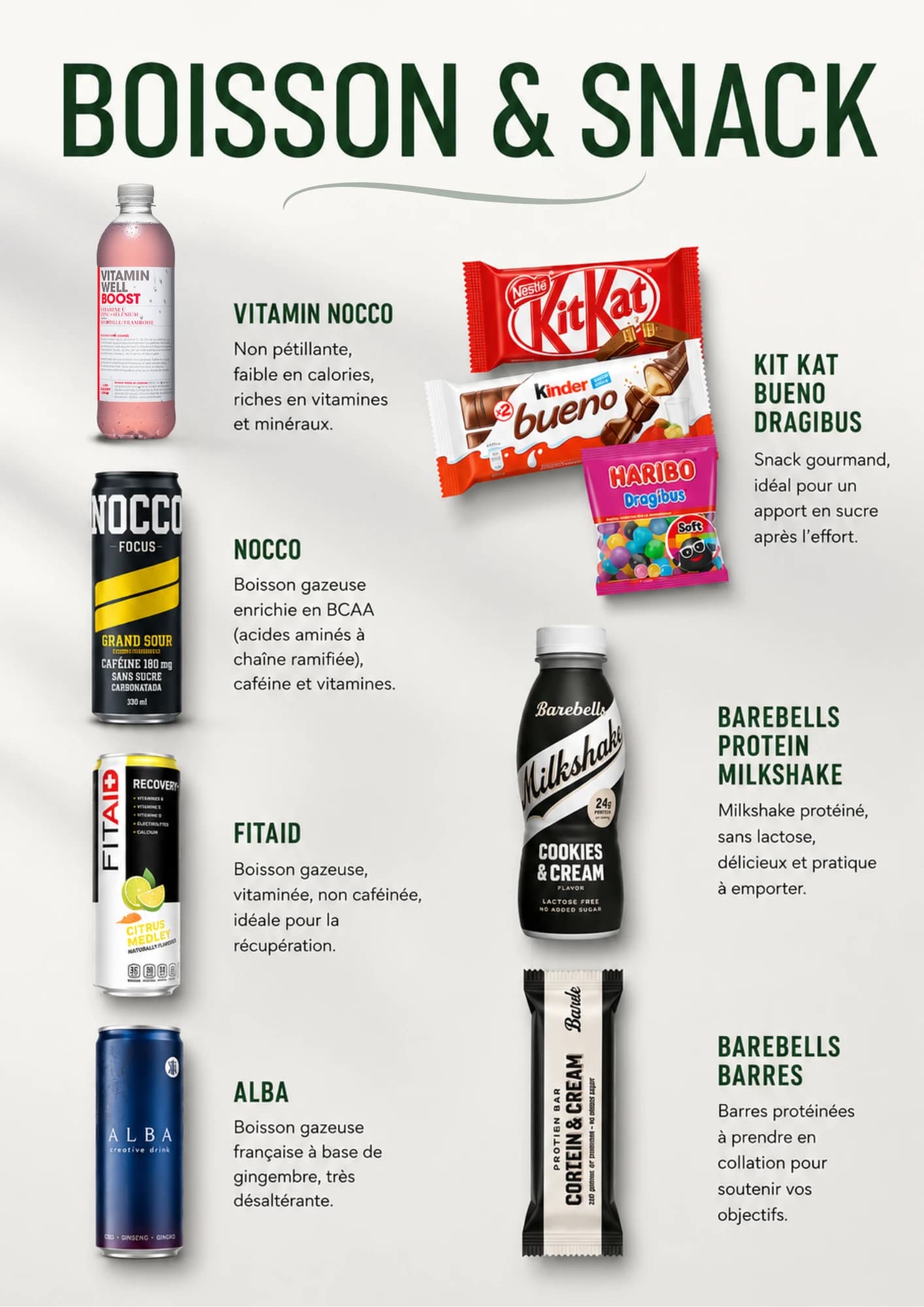 Affiche boissons et snacks pour le distributeur de CrossFit Genum